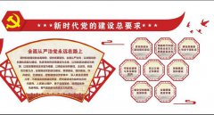 優(yōu)化互聯(lián)網(wǎng)黨建，提高服務(wù)效率